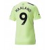 Billige Manchester City Erling Haaland #9 Tredjetrøye Dame 2022-23 Kortermet